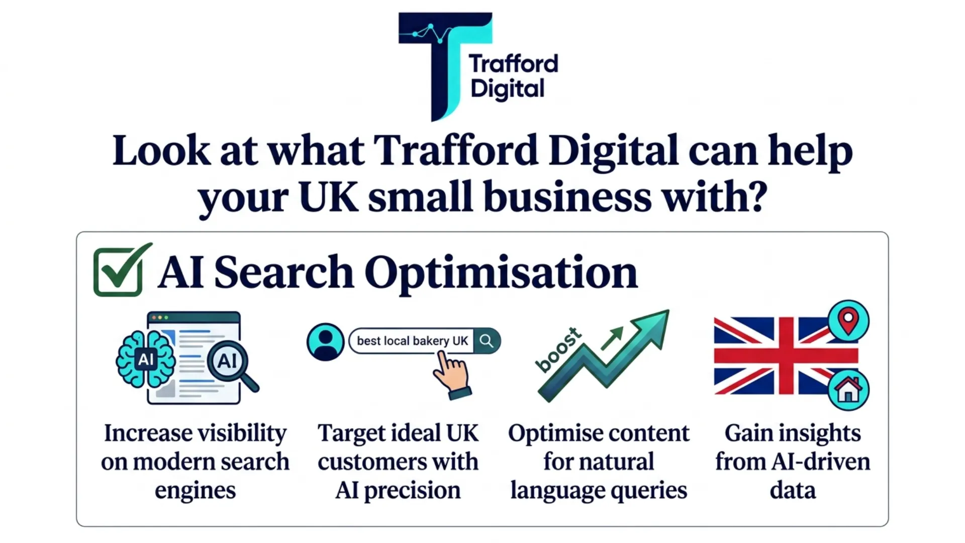 How Trafford Digital can Help your Business with AI Search Optimisation