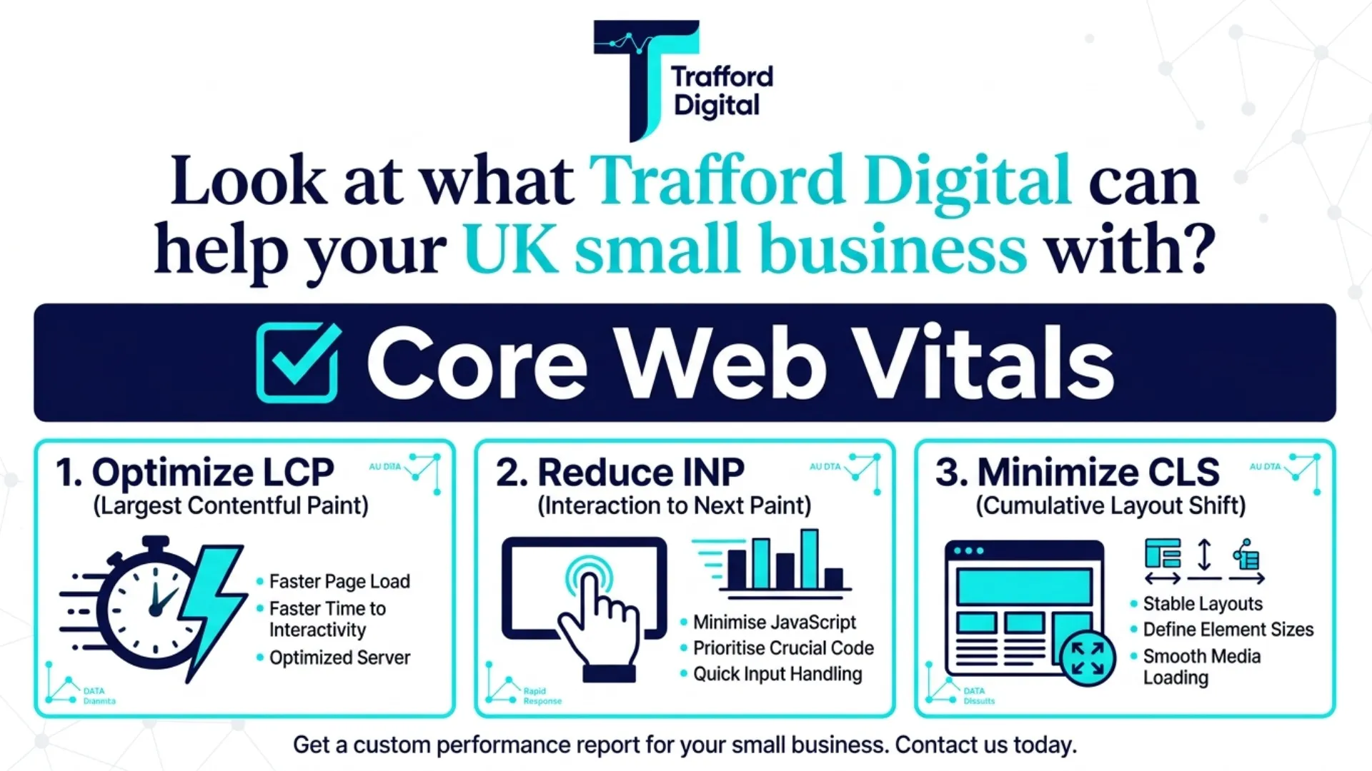 How Trafford Digital can Help your Business with Core Web Vitals