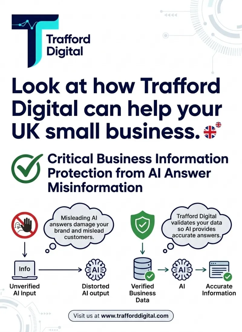 How Trafford Digital can Help your Business Critical Business Information Protection from AI Answer Misinformation