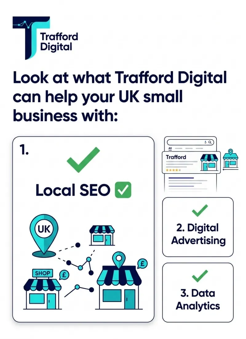 How Trafford Digital can Help your Business with Local SEO