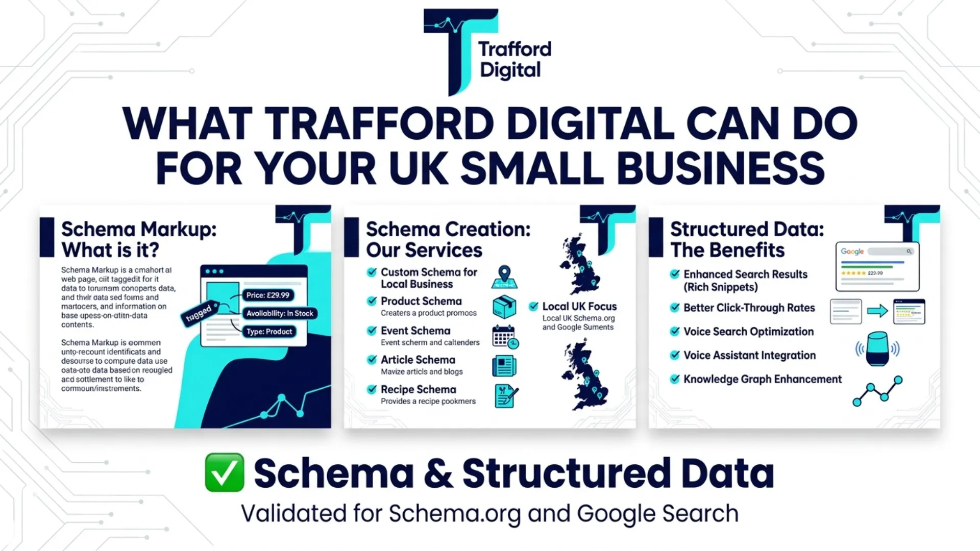 How Trafford Digital can Help your Business with Schema & Structured Data